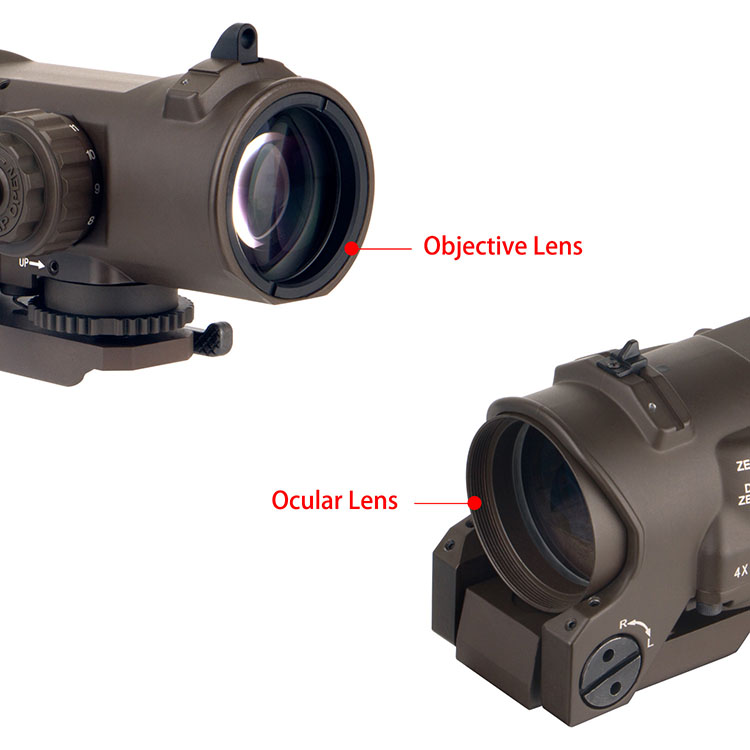 1-4x Adjustable Scope with Integral ARMS Picatinny Mount 1-4x Adjustable Scope with Integral ARMS Picatinny Mount