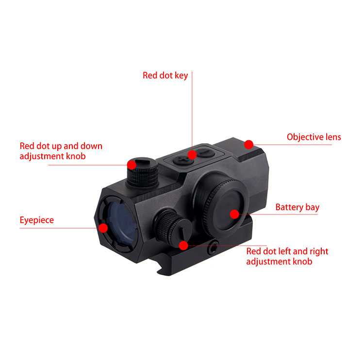 1x20 Compact Push Button Red Dot Sight