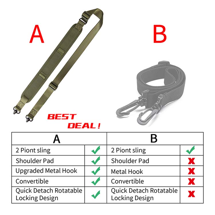 Top Rated Tactical 2 Point QD Sling